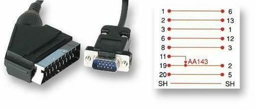 Cavo scart vga - cavo/cavo,