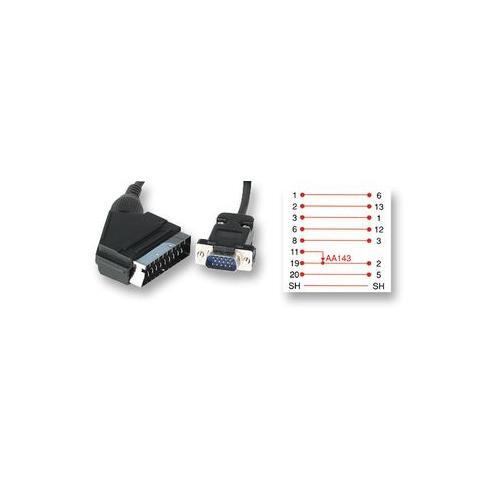 Pro signal psg00969 spina - -,